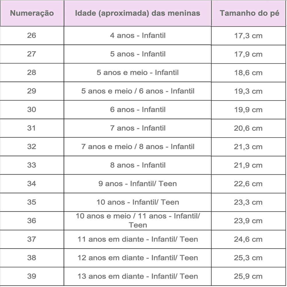 Tênis Infantil Pampili Chocomonstros Filó Branco - Imagem 10