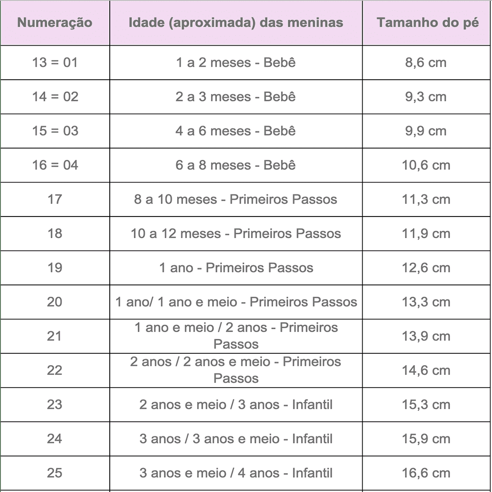 Tênis Pampili Chocomonstros Claudete Rosa - Imagem 10